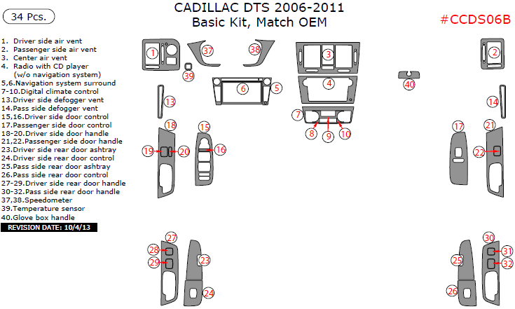 Cadillac DTS 2006, 2007, 2008, 2009, 2010, 2011, Basic Interior Kit, 34 Pcs., Match OEM dash trim kits options