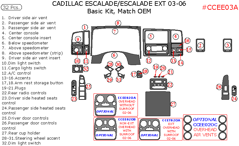 Cadillac Escalade/Escalade EXT 2003, 2004, 2005, 2006, Basic Interior Kit, 32 Pcs., Match OEM dash trim kits options