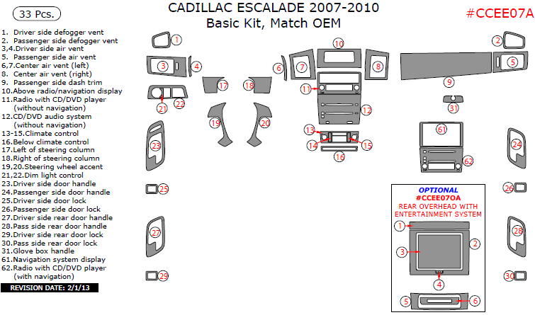 Cadillac Escalade 2007, 2008, 2009, 2010, Basic Interior Kit, 33 Pcs., Match OEM dash trim kits options