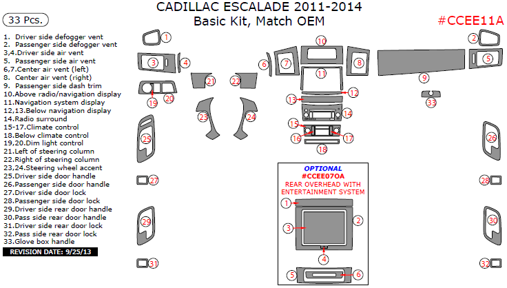 Cadillac Escalade 2011, 2012, 2013, 2014, Basic Interior Kit, 33 Pcs., Match OEM dash trim kits options