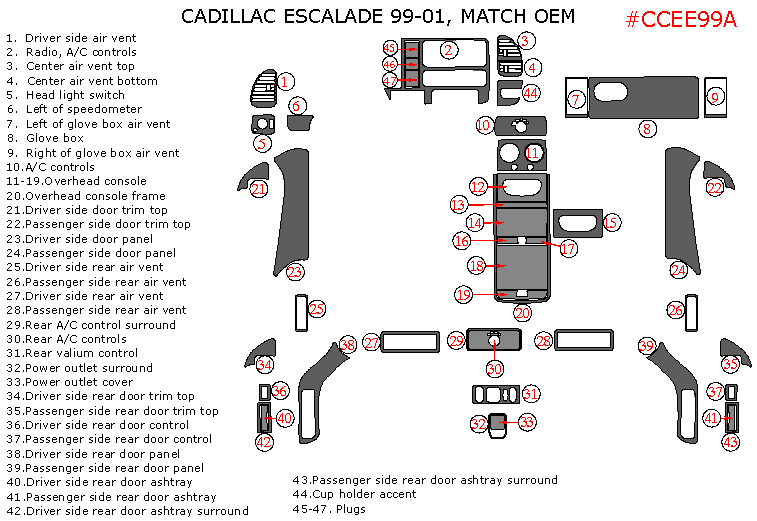 Cadillac Escalade 1999-2000, Full Interior Kit 47 Pcs. OEM Match dash trim kits options