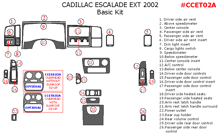 Cadillac Escalade 2002, EXT, Basic Interior Kit, 26 Pcs. OEM Match dash trim kits options