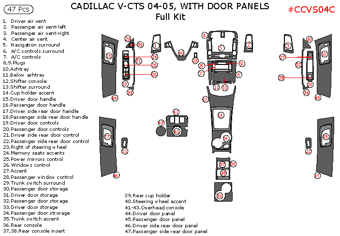 Cadillac CTS/V-CTS 2004-2005, Full Interior Kit, With Door Panels, 47 Pcs. dash trim kits options