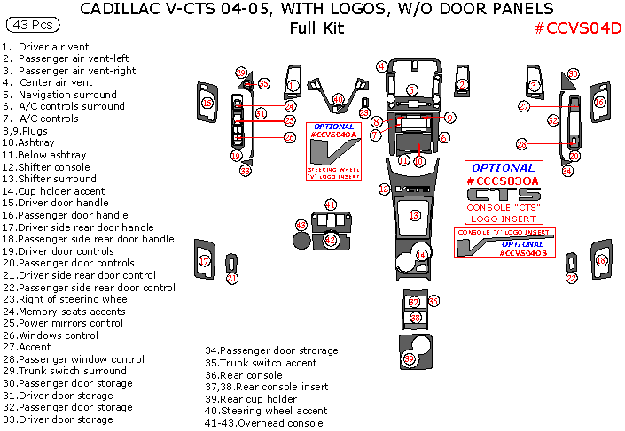Cadillac CTS/V-CTS 2004-2005, Full Interior Kit, With Logos, W/o Door Panels, 43 Pcs. dash trim kits options