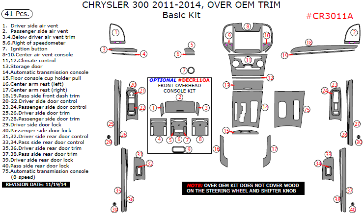 Chrysler 300 2011, 2012, 2013, 2014, Basic Interior Kit (Over OEM Trim), 41 Pcs. dash trim kits options