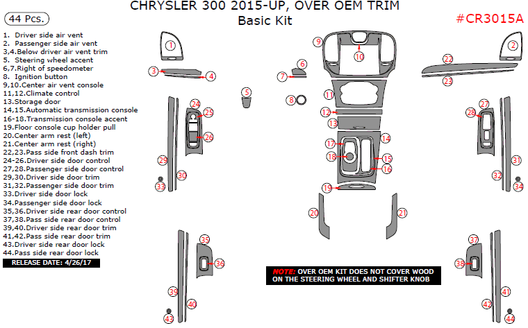 Chrysler 300 2015, 2016, 2017, Basic Interior Kit (Over OEM Trim), 44 Pcs. dash trim kits options