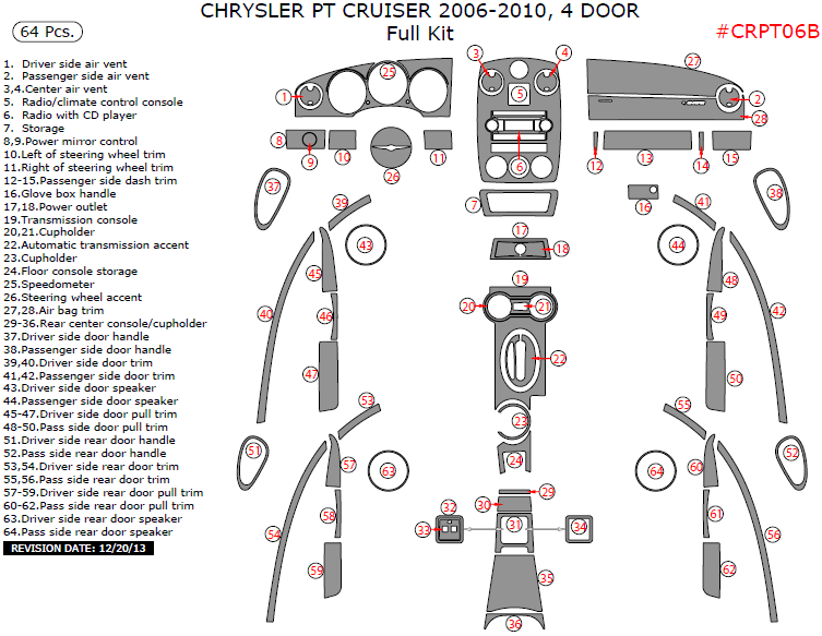 Chrysler PT Cruiser 2006, 2007, 2008, 2009, 2010, 4 Door, Full Interior Kit, 64 Pcs. dash trim kits options