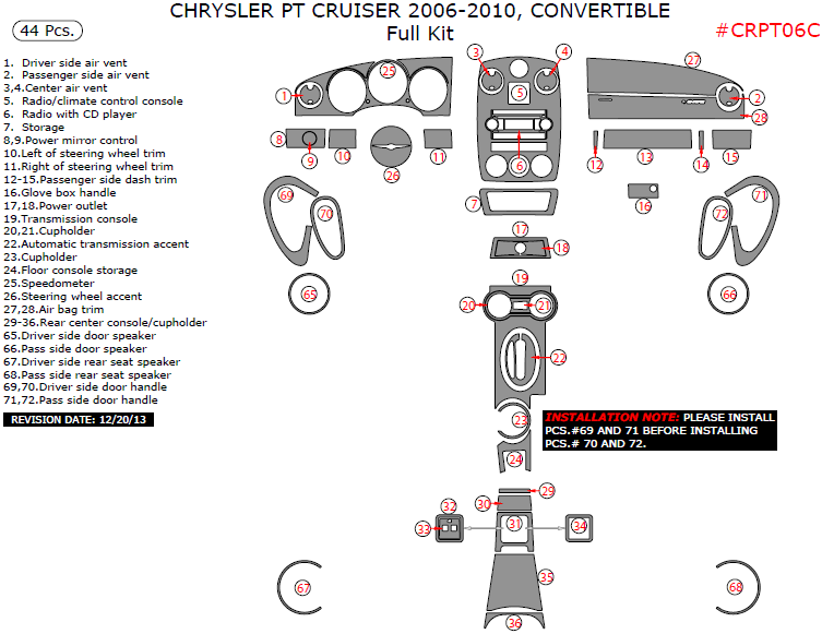 Chrysler PT Cruiser 2006, 2007, 2008, 2009, 2010, Convertible, Full Interior Kit, 44 Pcs. dash trim kits options
