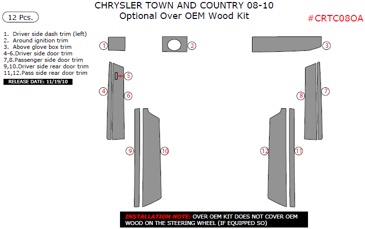 Chrysler Town & Country 2008, 2009, 2010, Optional Over OEM Wood Interior Kit, 12 Pcs. dash trim kits options