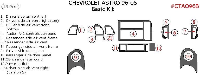Chevrolet Astro 1996, 1997, 1998, 1999, 2000, 2001, 2002, 2003, 2004, 2005, Basic Interior Kit, 13 Pcs dash trim kits options