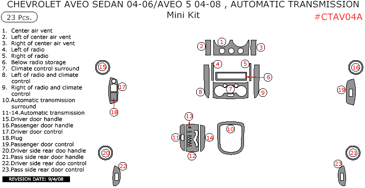 Chevrolet Aveo 2004, 2005, 2006/Aveo 5 2004, 2005, 2006, 2007, 2008, Automatic Transmission, Mini Interior Kit, 23 Pcs. dash trim kits options