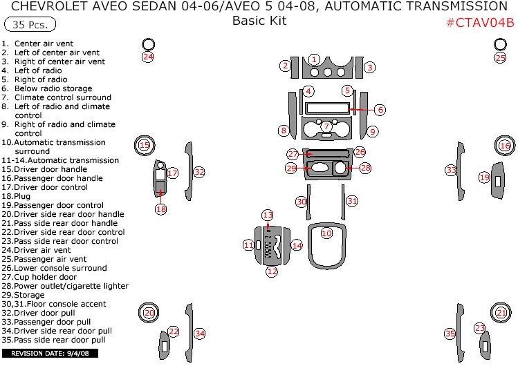 Chevrolet Aveo 2004, 2005, 2006/Aveo 5 2004, 2005, 2006, 2007, 2008, Automatic Transmission, Basic Interior Kit, 35 Pcs. dash trim kits options