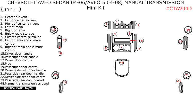 Chevrolet Aveo 2004, 2005, 2006/Aveo 5 2004, 2005, 2006, 2007, 2008, Manual Transmission, Mini Interior Kit, 19 Pcs. dash trim kits options