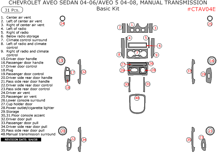 Chevrolet Aveo 2004, 2005, 2006/Aveo 5 2004, 2005, 2006, 2007, 2008, Manual Transmission, Basic Interior Kit, 31 Pcs. dash trim kits options