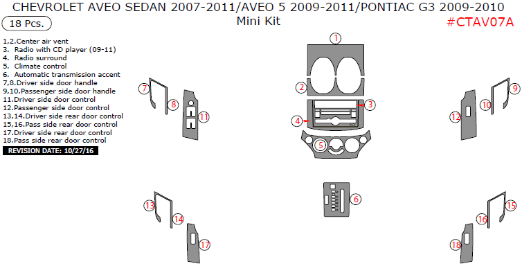 Chevrolet Aveo Sedan 2007, 2008, 2009, 2010, 2011/Aveo 5 2009, 2010, 2011/Pontiac G3 2009-2010, Mini Interior Kit, 18 Pcs. dash trim kits options
