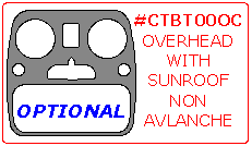 Chevrolet Avalanche/Silverado/Suburban/Tahoe 2003, 2004, 2005, 2006, Chevrolet Silverado 1999-2002, Chevrolet Suburban/Tahoe 2000-2002, GMC Sierra Denali 2002, GMC Sierra Denali/Sierra/Yukon Denali/Yukon 2003-2006, GMC Sierra/Yukon Denali 1999-2002, GMC Y dash trim kits options