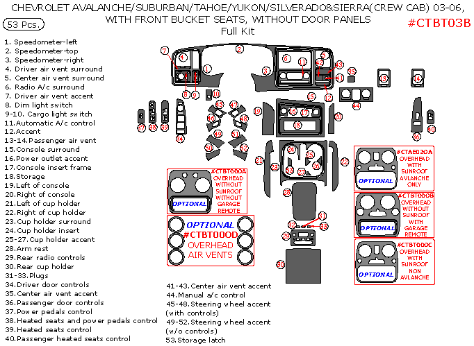 Chevrolet Avalanche/Silverado/Suburban/Tahoe 2003, 2004, 2005, 2006, GMC Sierra/Yukon 2003-2006, With Front Bucket Seats, Full Interior Kit, Without Door Panels, 53 Pcs. dash trim kits options