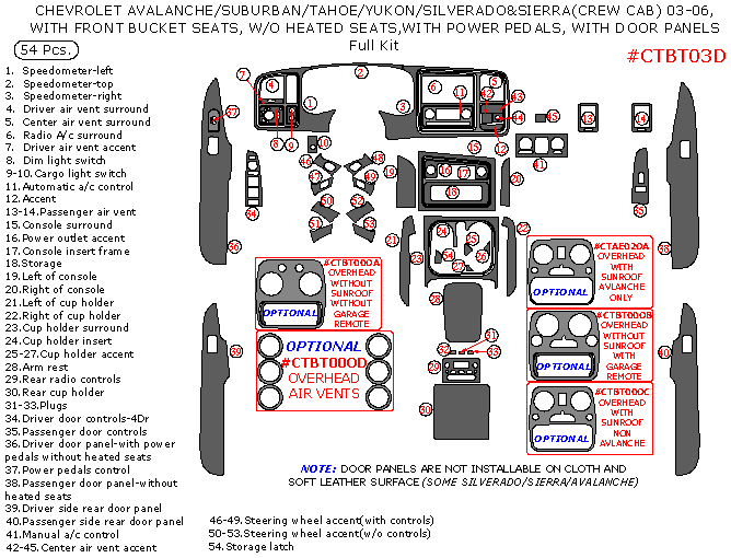 Chevrolet Avalanche/Silverado/Suburban/Tahoe 2003, 2004, 2005, 2006, GMC Sierra/Yukon 2003-2006, With Front Bucket Seats, Without Heated Seats, With Power Pedals, Full Interior Kit, With Door Panels, 54 Pcs. dash trim kits options