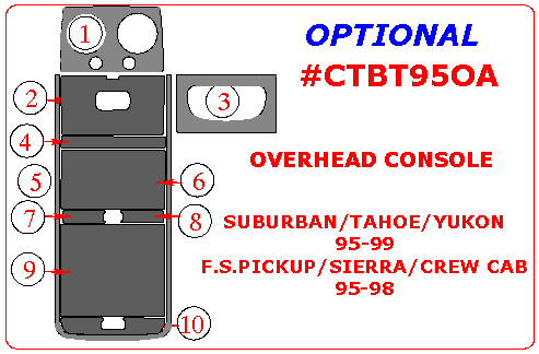 Chevrolet Suburban/Tahoe 1995, 1996, 1997, 1998, 1999, GMC Sierra 1995, 1996, 1997, 1998, GMC Yukon 1995-1999, Optional Overhead Console Interior Kit, 10 Pcs. dash trim kits options