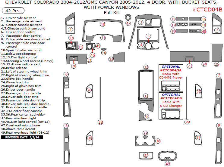 Chevrolet Colorado 2004, 2005, 2006, 2007, 2008, 2009, 2010, 2011, 2012, GMC Canyon 2005-2012, 4 Door, With Bucket Seats, With Power Windows, Full Interior Kit, 42 Pcs. dash trim kits options
