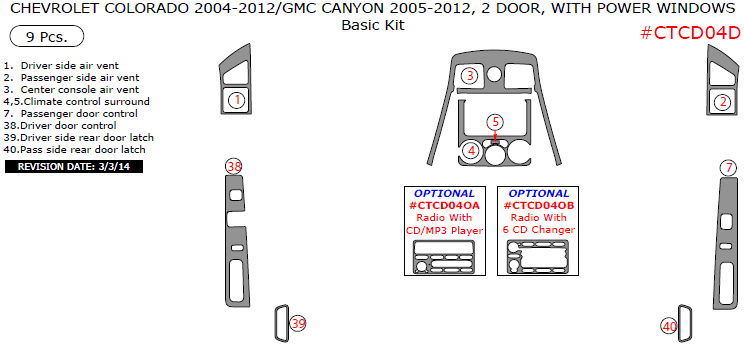 Chevrolet Colorado 2004, 2005, 2006, 2007, 2008, 2009, 2010, 2011, 2012, GMC Canyon 2005-2012, 2 Door, With Power Windows, Basic Interior Kit, 9 Pcs. dash trim kits options