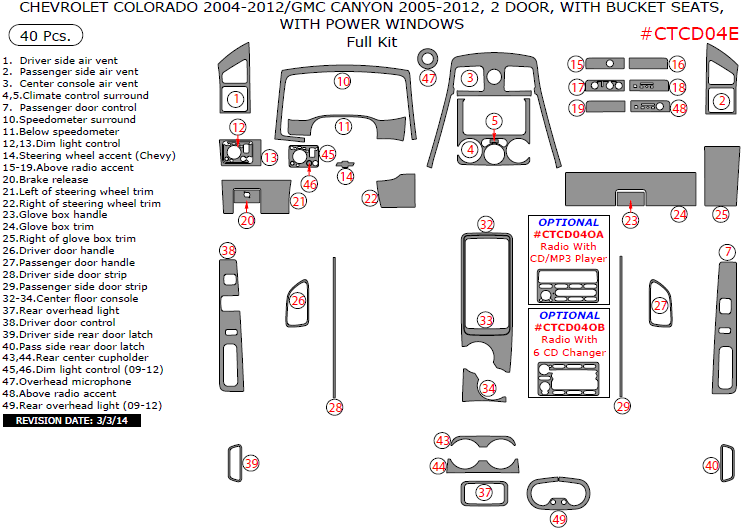 Chevrolet Colorado 2004, 2005, 2006, 2007, 2008, 2009, 2010, 2011, 2012, GMC Canyon 2005-2012, 2 Door, With Bucket Seats, With Power Windows, Full Interior Kit, 40 Pcs. dash trim kits options
