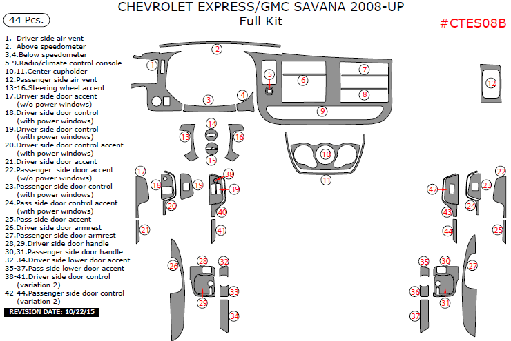 Chevrolet Express/GMC Savana 2008, 2009, 2010, 2011, 2012, 2013, 2014, 2015, Full Interior Kit, 44 Pcs. dash trim kits options