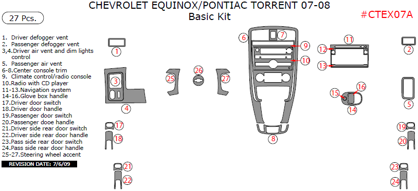 Chevrolet Equinox 2007-2008, Pontiac Torrent 2007-2008, Basic Interior Kit, 27 Pcs. dash trim kits options