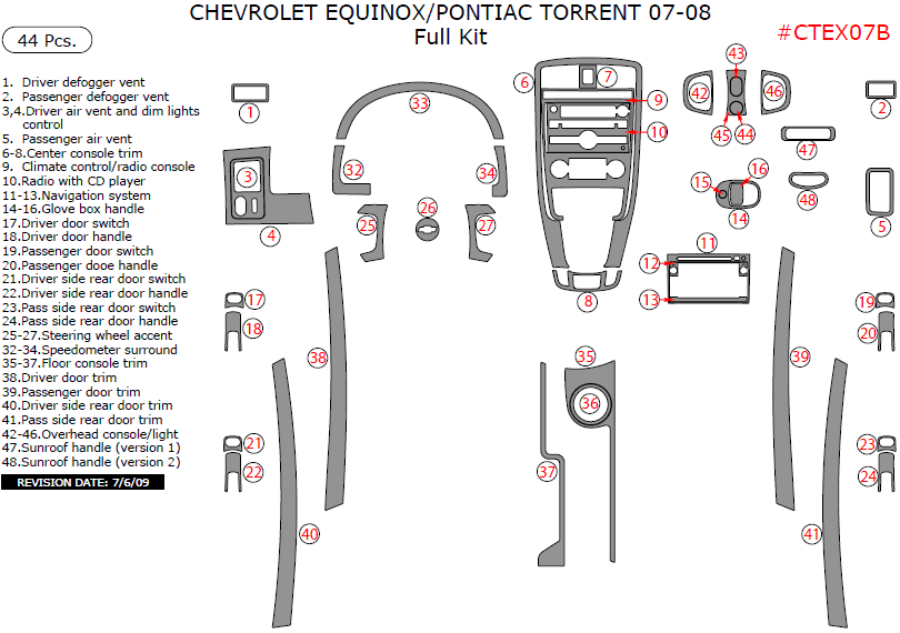 Chevrolet Equinox 2007-2008, Pontiac Torrent 2007-2008, Full Interior Kit, 44 Pcs. dash trim kits options