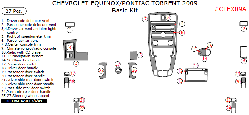 Chevrolet Equinox 2009, Basic Interior Kit, 27 Pcs. dash trim kits options