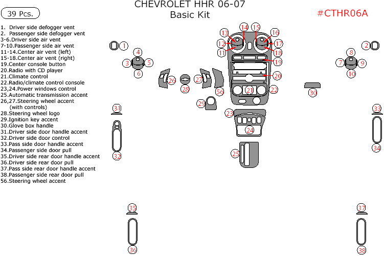 Chevrolet HHR 2006-2007, Basic Interior Kit, 39 Pcs. dash trim kits options