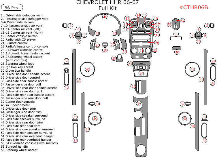 Chevrolet HHR 2006-2007, Full Interior Kit, 56 Pcs. dash trim kits options