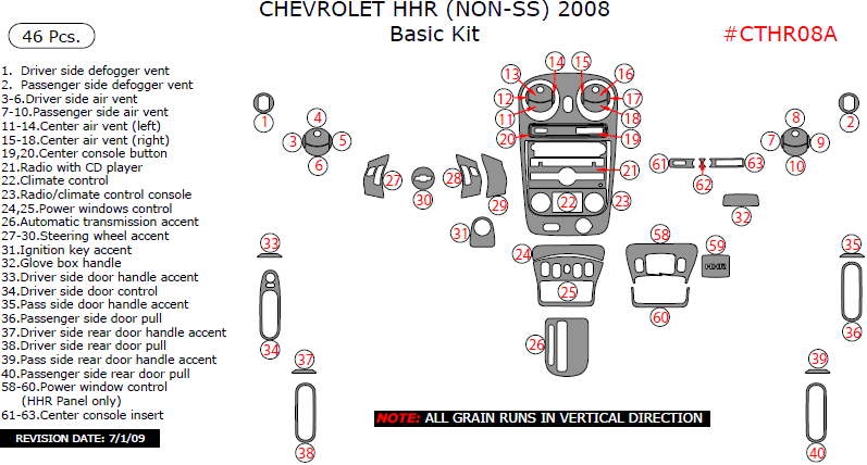 Chevrolet HHR 2008, (Non-SS) Basic Interior Kit, 46 Pcs. dash trim kits options