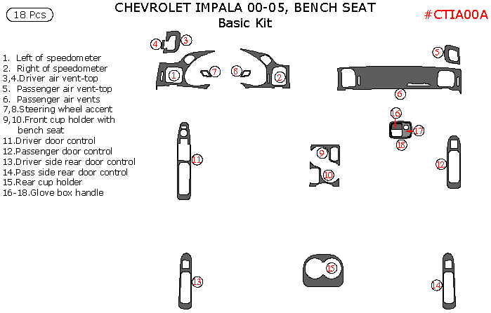 Chevrolet Impala 2000, 2001, 2002, 2003, 2004, 2005, Bench Seat, Basic Interior Kit, 18 Pcs., Match OEM dash trim kits options