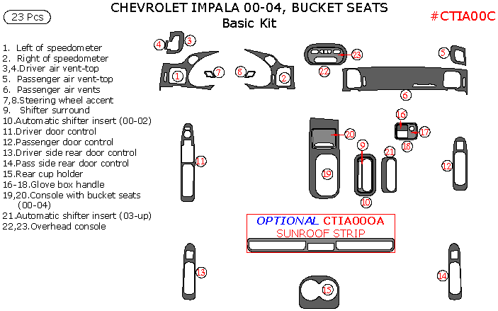 Chevrolet Impala 2000, 2001, 2002, 2003, 2004, Bucket Seats, Basic Interior Kit, 23 Pcs., Match OEM dash trim kits options