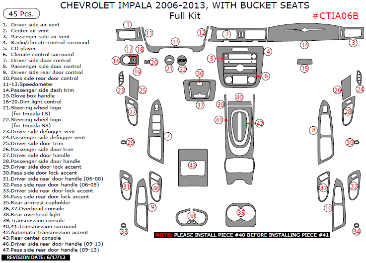 Chevrolet Impala 2006, 2007, 2008, 2009, 2010, 2011, 2012, 2013, With Bucket Seats, Full Interior Kit, 45 Pcs. dash trim kits options