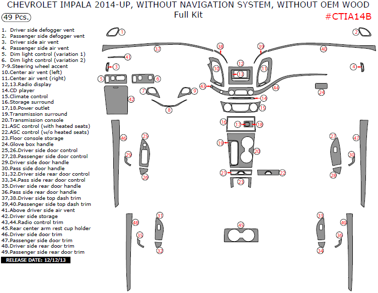 Chevrolet Impala 2014, 2015, 2016, 2017, 2018, 2019, 2020 Without Navigation System, Without OEM Wood, Full Interior Kit, 49 Pcs. dash trim kits options