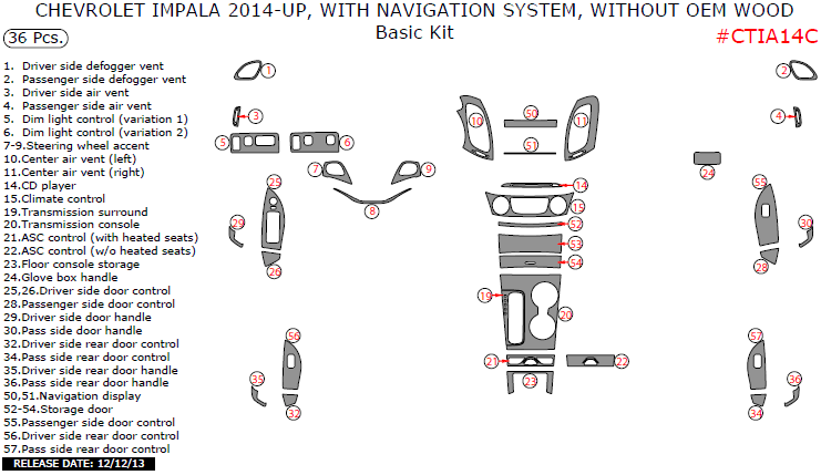 Chevrolet Impala 2014, 2015, 2016, 2017, 2018, 2019, 2020 With Navigation System, Without OEM Wood, Basic Interior Kit, 36 Pcs. dash trim kits options