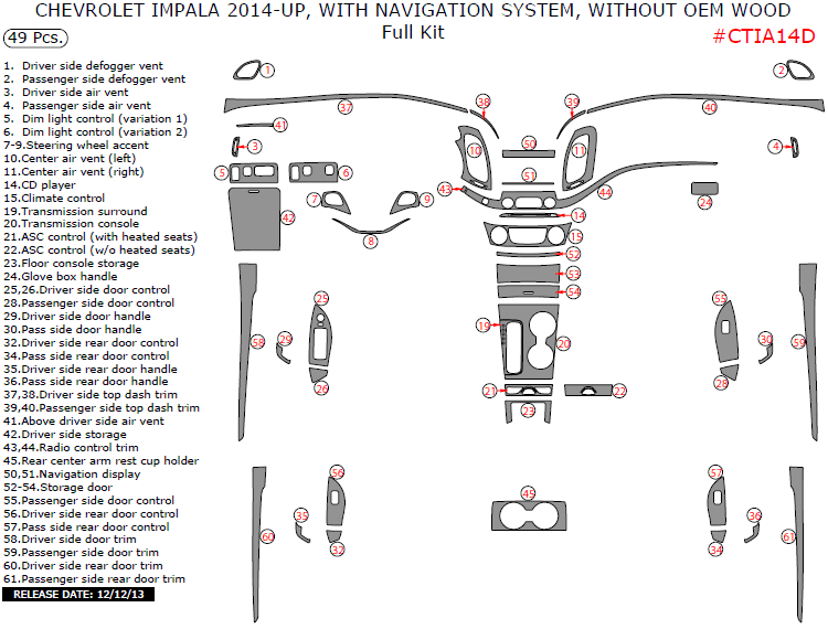 Chevrolet Impala 2014, 2015, 2016, 2017, 2018, 2019, 2020 With Navigation System, Without OEM Wood, Full Interior Kit, 49 Pcs. dash trim kits options