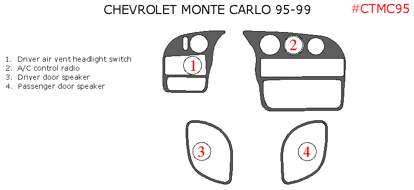Chevrolet Monte Carlo 1995, 1996, 1997, 1998, 1999, Basic Interior Kit, 4 Pcs. dash trim kits options