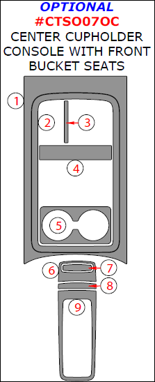 Chevrolet Silverado WT,LT/GMC Sierra WT, SLE 2007, 2008, 2009, 2010, 2011, 2012, 2013, Interior Dash Kit, Optional Center Cupholder Console With Front Bucket Seats, 9 Pcs. dash trim kits options