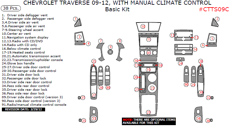 Chevrolet Traverse 2009, 2010, 2011, 2012, With Manual Climate Control, Basic Interior Kit, 38 Pcs. dash trim kits options