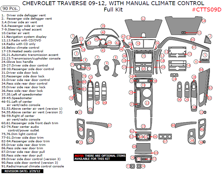 Chevrolet Traverse 2009, 2010, 2011, 2012, With Manual Climate Control, Full Interior Kit, 90 Pcs. dash trim kits options