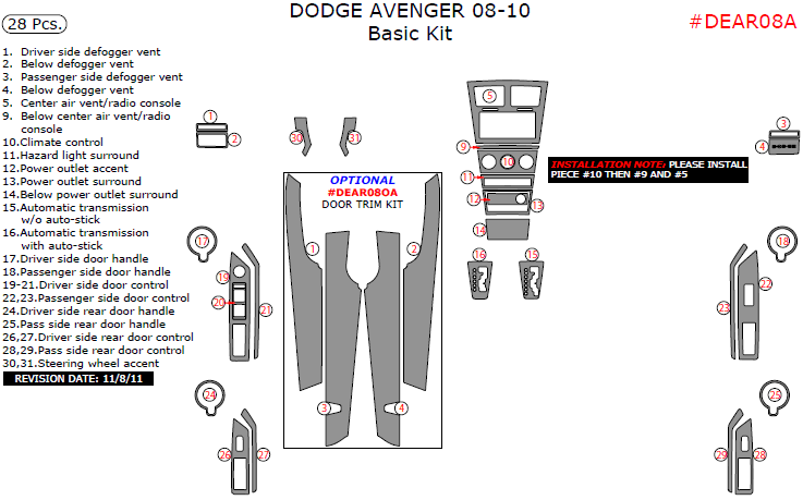 Dodge Avenger 2008, 2009, 2010, Basic Interior Kit, 28 Pcs. dash trim kits options