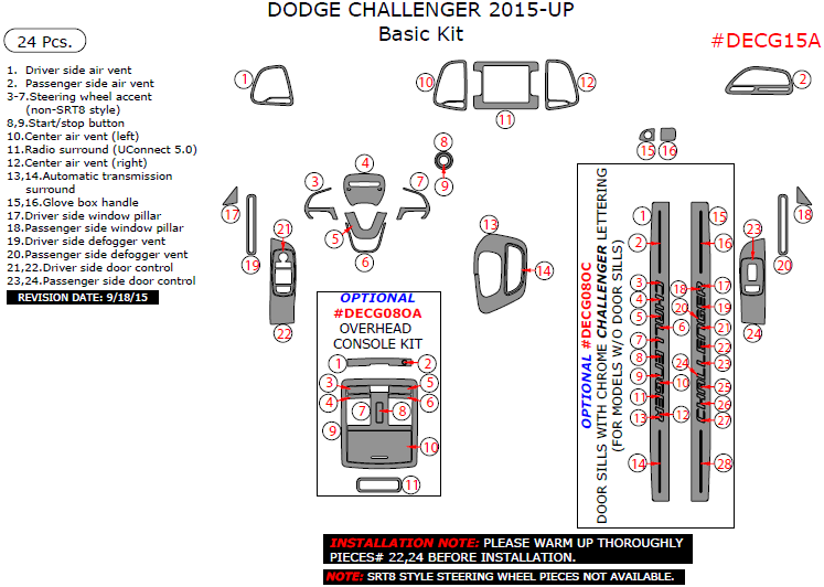 Dodge Challenger 2015, 2016, 2017, 2018, Basic Interior Kit, 24 Pcs. dash trim kits options