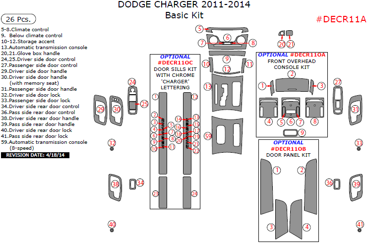 Dodge Charger 2011, 2012, 2013, 2014, Basic Interior Kit, 26 Pcs. dash trim kits options
