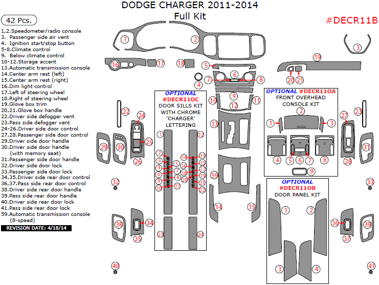 Dodge Charger 2011, 2012, 2013, 2014, Full Interior Kit, 42 Pcs. dash trim kits options