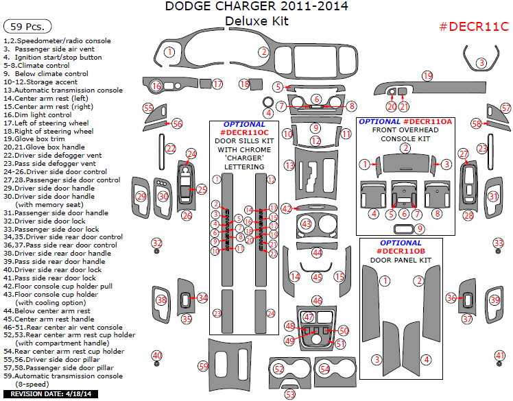 Dodge Charger 2011, 2012, 2013, 2014, Deluxe Interior Kit, 59 Pcs. dash trim kits options