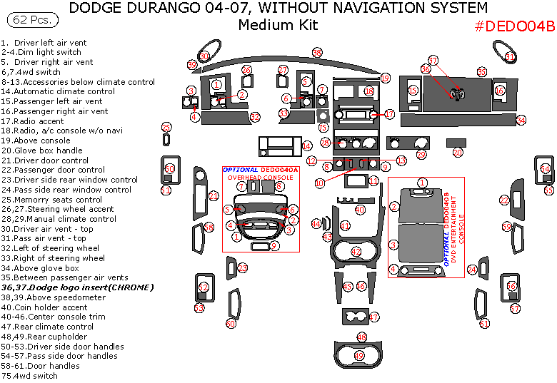 Dodge Durango 2004, 2005, 2006, 2007, Without Navigation, Medium Interior Kit, 62 Pcs. dash trim kits options