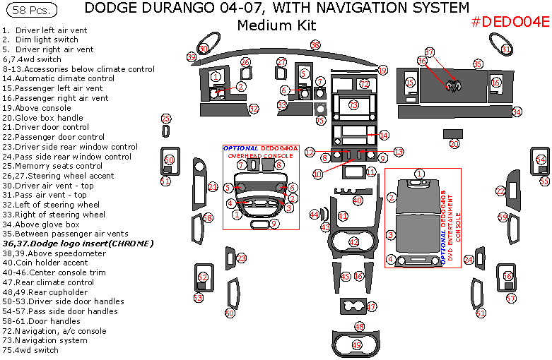 Dodge Durango 2004, 2005, 2006, 2007, With Navigation, Medium Interior Kit, 58 Pcs. dash trim kits options